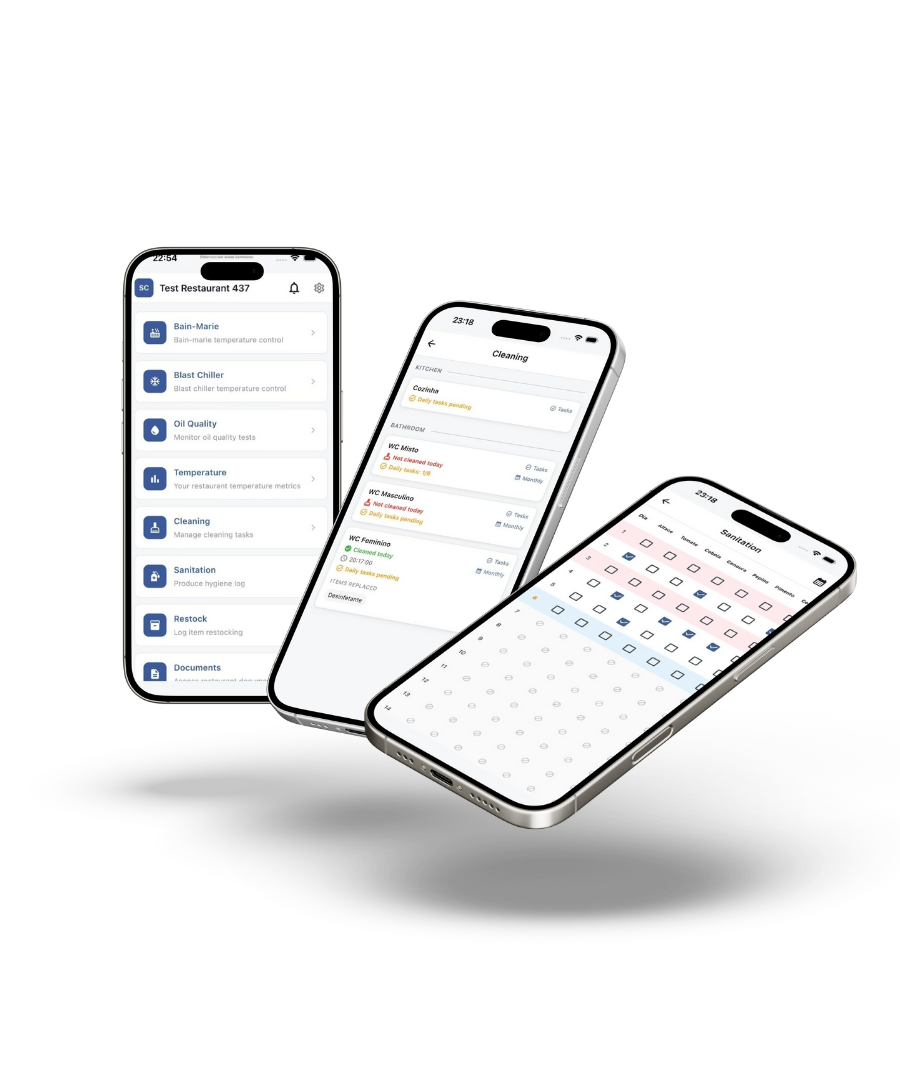 SafeControl App Screenshots